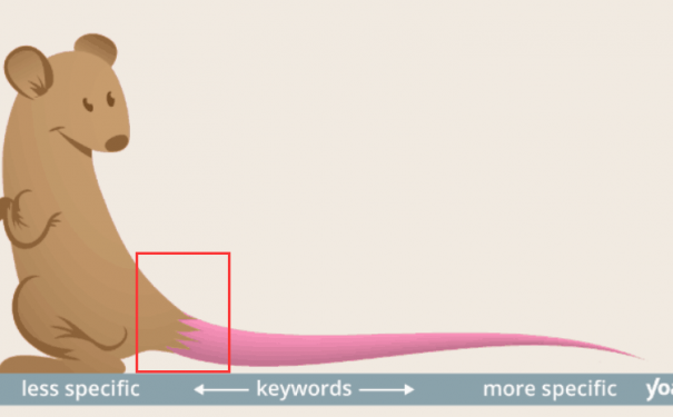 SEO關鍵字優化技巧 5：利用搜尋引擎挖掘長尾關鍵字